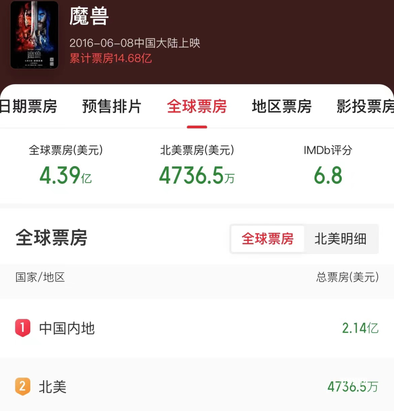 流派2024年度最佳3A游戏排行榜评测